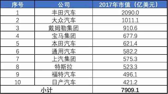 普洱茶十大茶厂排名一览表最新价格，最新版厂家名单及市场趋势分析