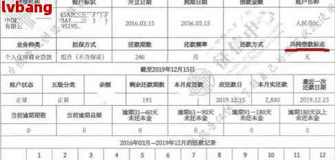 信用卡逾期一次更新频次