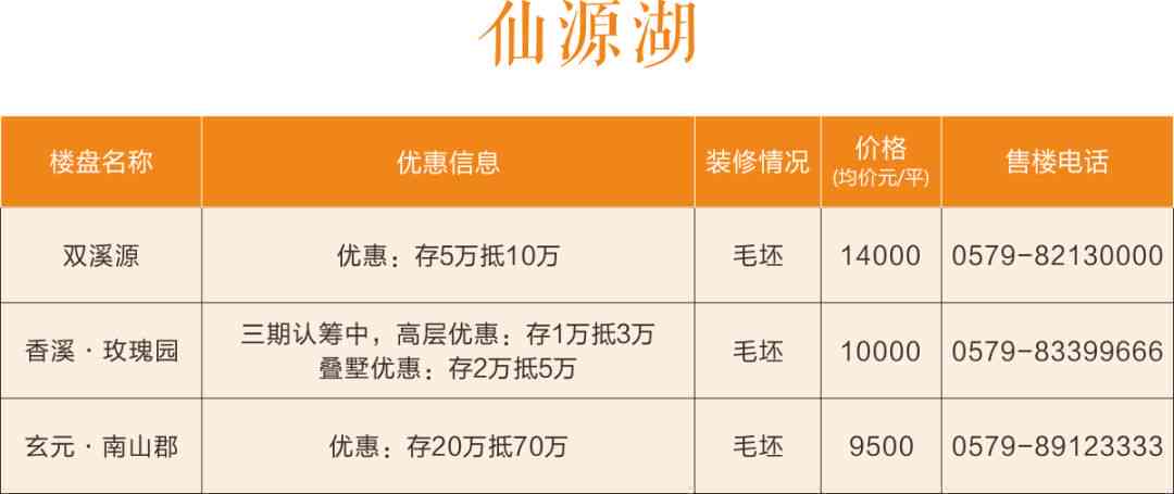 白底青：优质商品，实惠价格，全面了解与购买指南