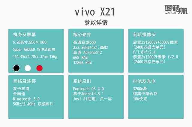 白底青：优质商品，实惠价格，全面了解与购买指南