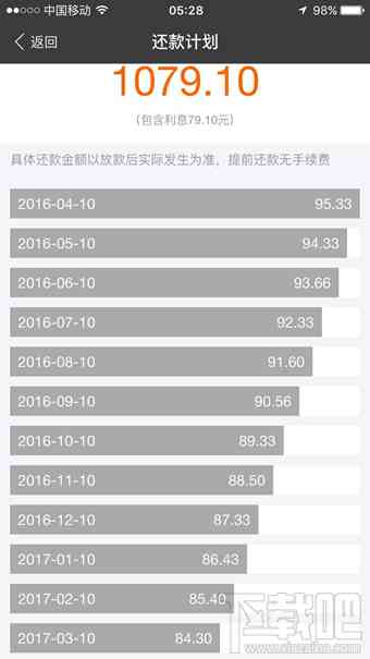 支付宝借呗逾期1000元利息计算方法及影响分析