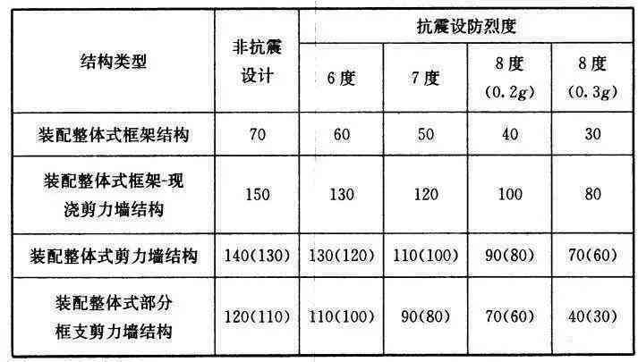 如何选择合适宽度的玉镯？解答关于玉镯宽度的全面建议与考虑因素