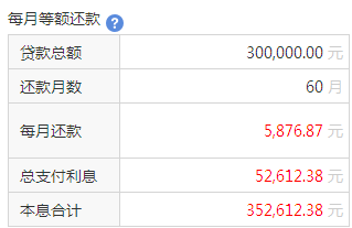 30万消费贷款：按月还款计算，利息与金额明细一览