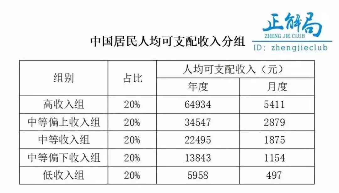 粉青碧玉的品质等级及市场定位：了解其价值与购买建议