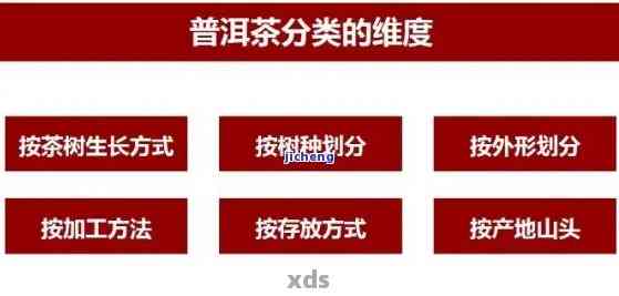 全面解析：寻找普洱茶优质供应商，以低价格获取畅销产品