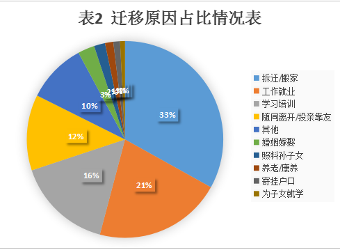 今年逾期债务人数增多：原因、影响及应对策略