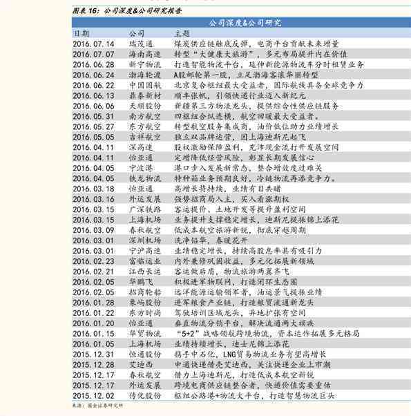 中茶普洱茶价格表最新价格(2017年8月1日): 2020年中茶普洱茶官网价格表