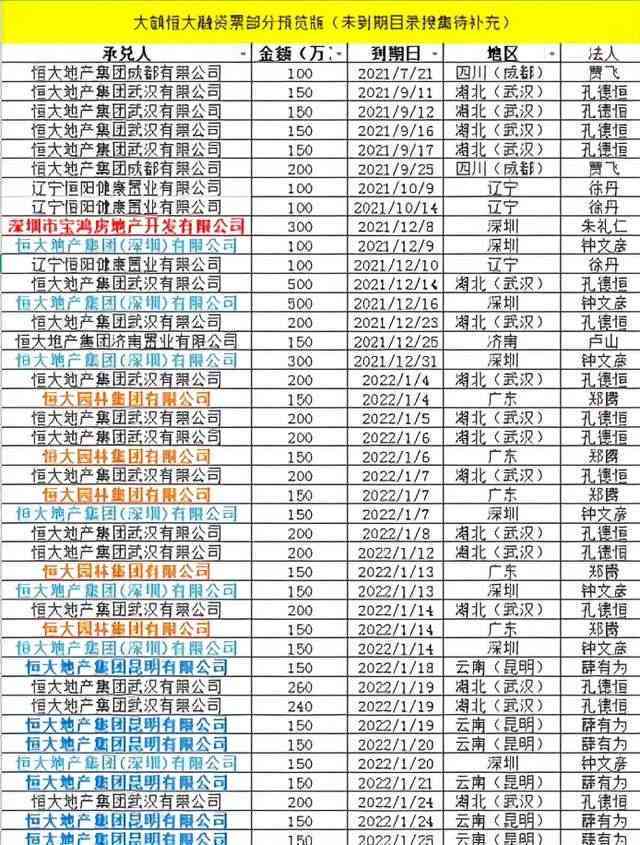 信用卡逾期6000元两年不还款，你需要支付的利息和总金额是多少？