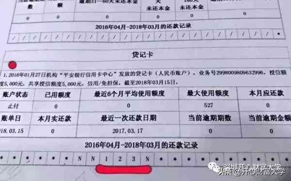 信用卡逾期3个月后的修复周期：详细解答与建议