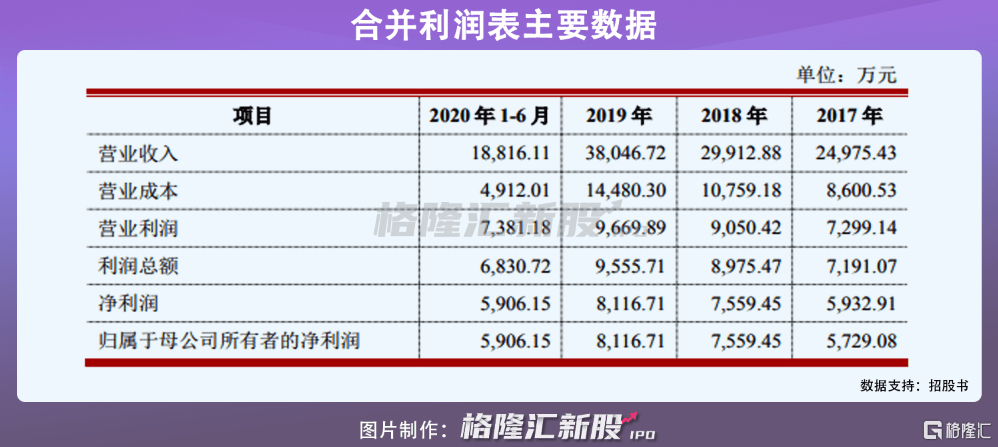 普洱茶市场行情：一斤茶叶的价格差异与影响因素分析