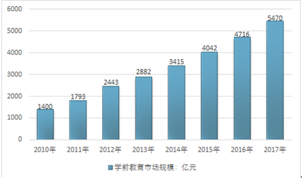 和田玉籽料价格趋势预测：未来市场表现如何，投资价值如何评估？