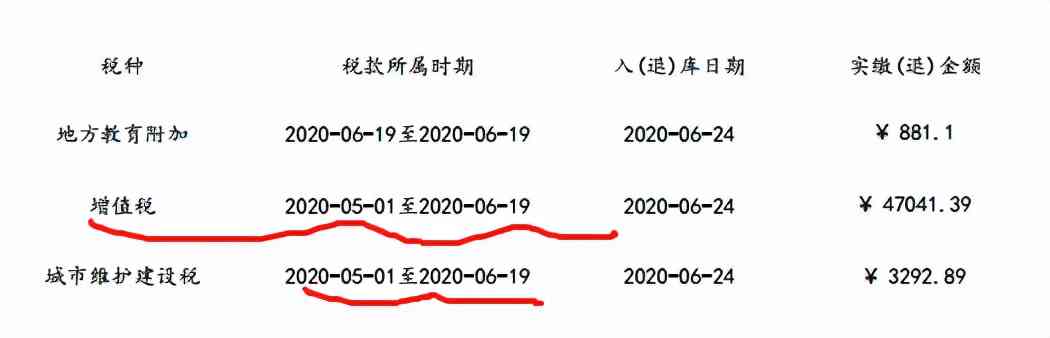 有逾期申报怎么开无欠税证明书？