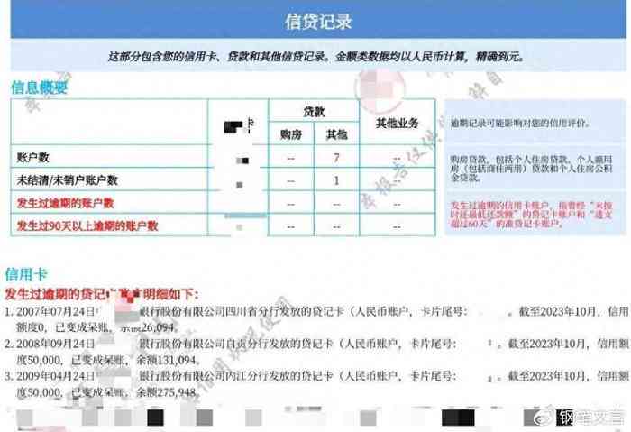 欠信用卡3万逾期二年