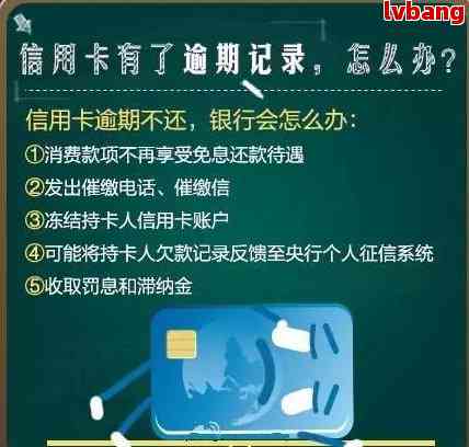 农行信用卡逾期四年后的处理策略：了解所有选项和可能的影响