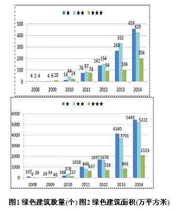 03年绿色泰号：历、建造、影响与可持续性的全面分析