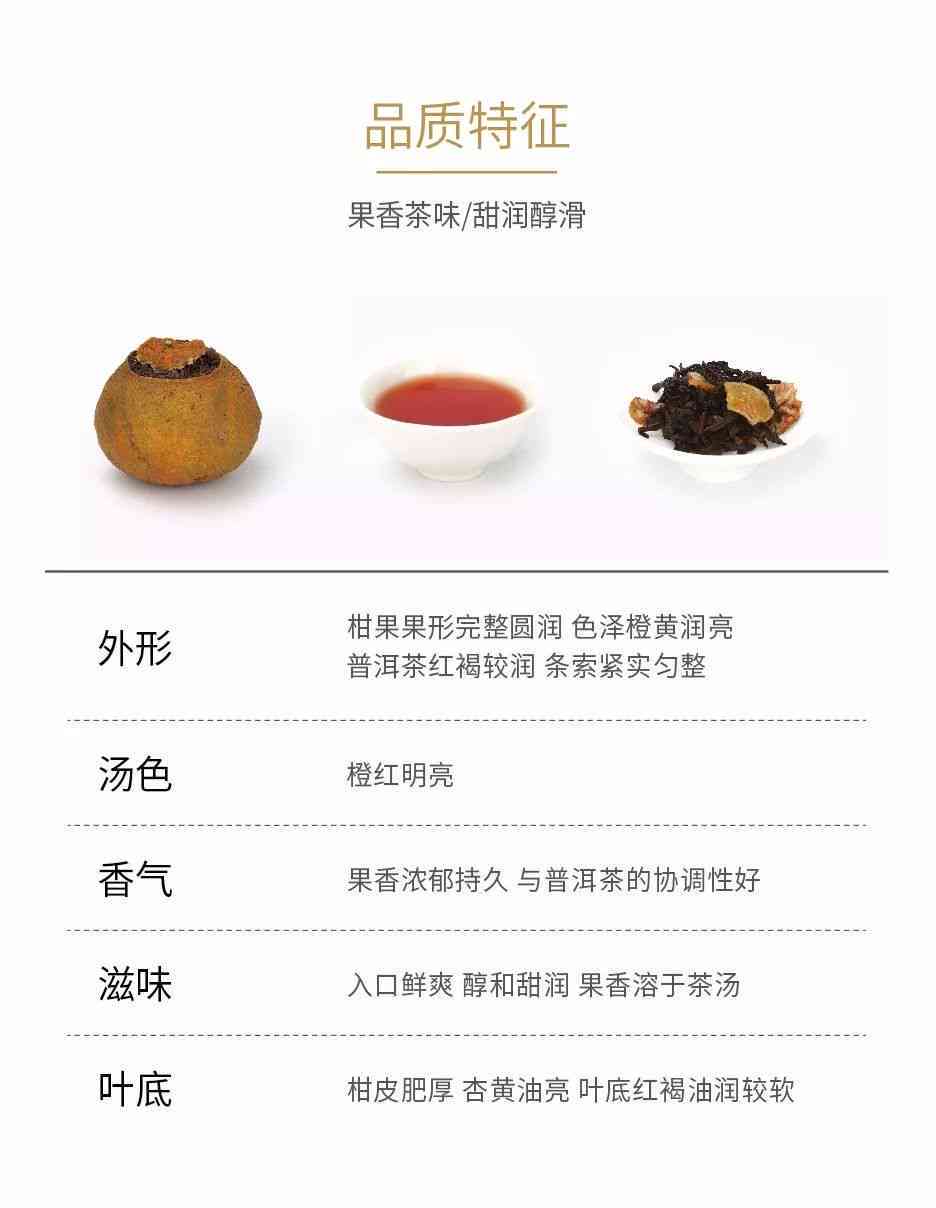 新会柑皮普洱茶的价格范围及购买渠道，全面了解这款茶叶的性价比