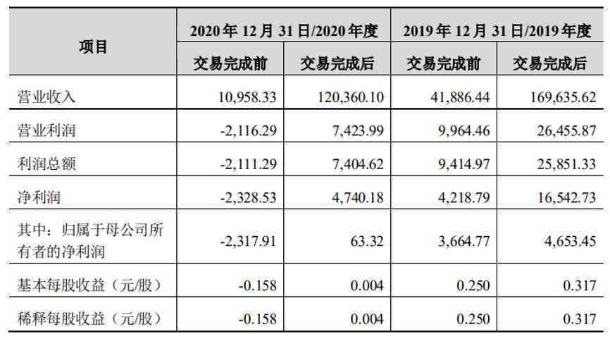 十年陈普洱茶市场价格分析：、产地与批发差异大，影响几何？