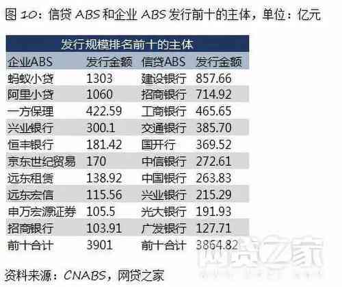 借呗怎么不可以提前还款了呢？原因及相关解答