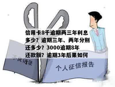 信用卡逾期8年3000元：最还款金额如何计算？了解所有可能影响的因素