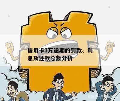 一万元信用卡逾期一天罚息计算方法及影响分析