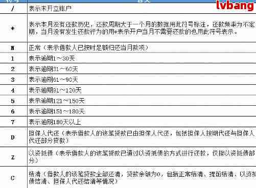 '处理进口手册逾期的相关步骤和方法'