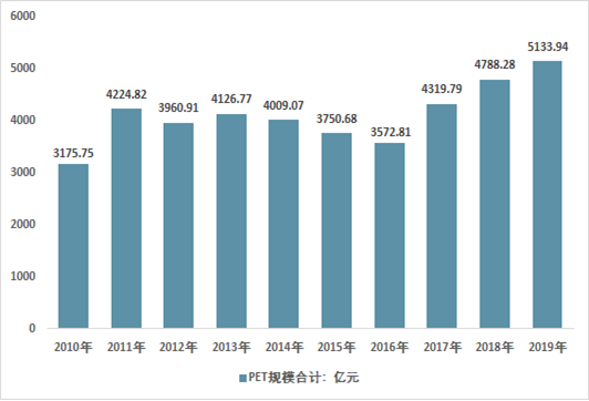 19年普洱茶的价格走势分析与收购地点全面指南