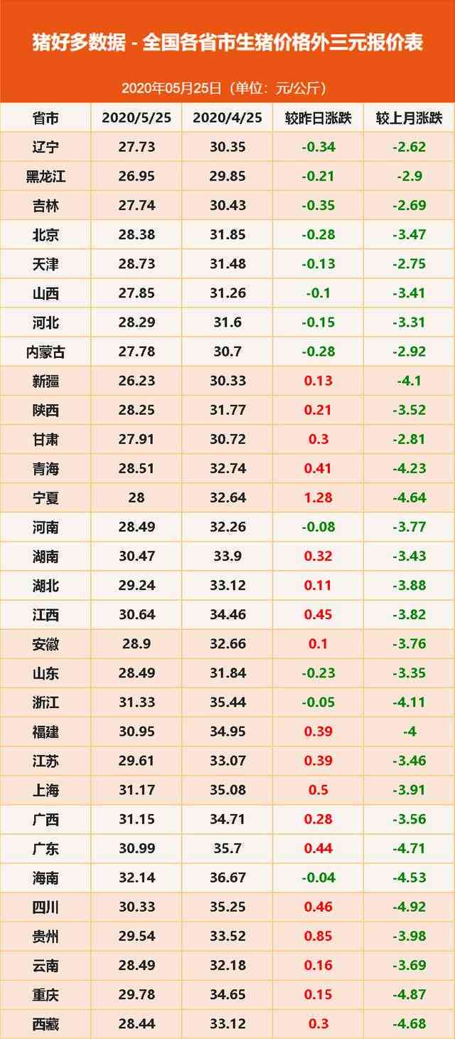 19年普洱茶的价格走势分析与收购地点全面指南