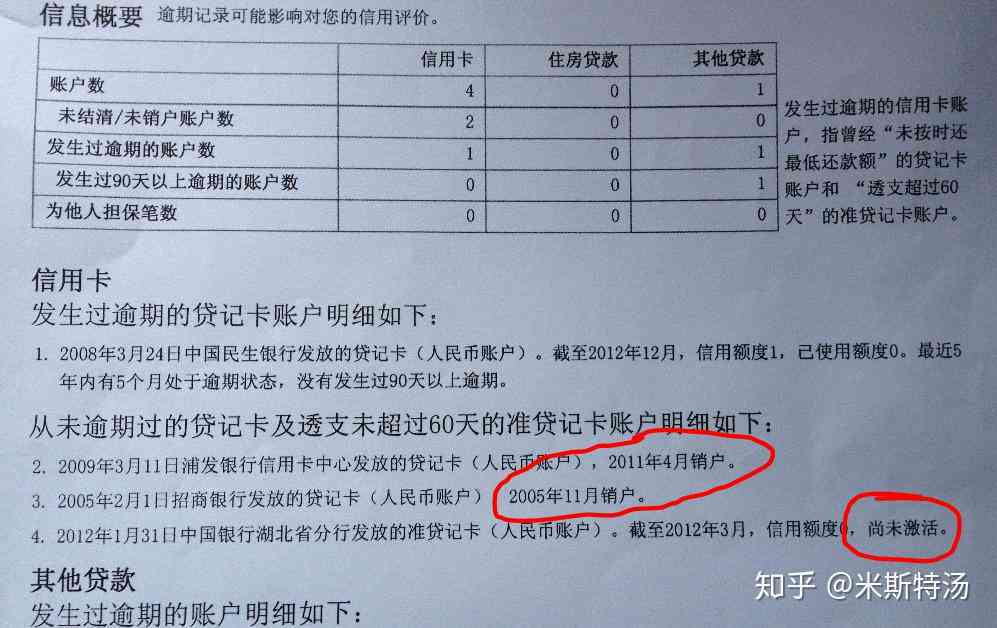 个人信用报告中网贷逾期记录的影响与解决方法