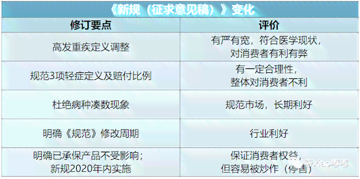 逾期划扣：定义、原因及影响，如何应对？