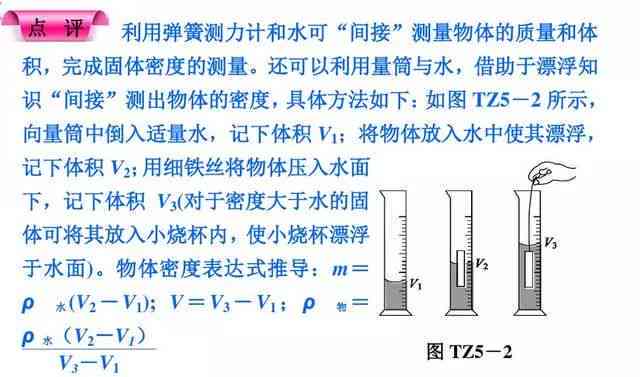 和田玉密度测量的全面指南：用水测密度法详细介绍及操作步骤