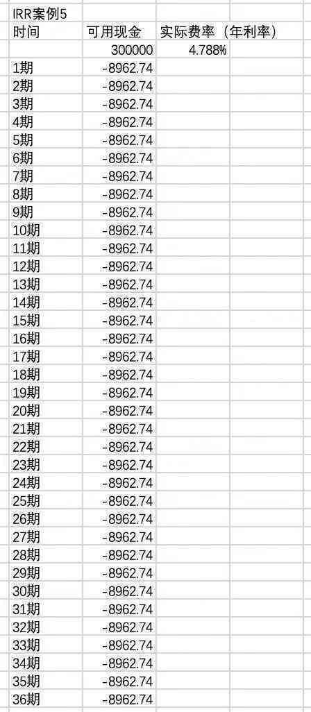 36期等额还款311062元