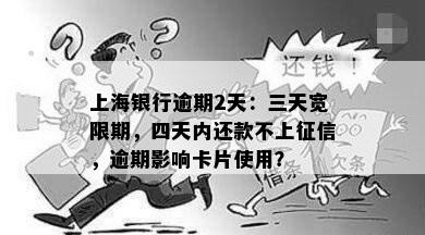 信用卡宽限期逾期一天的影响及补救措，确保您的信用不受损害