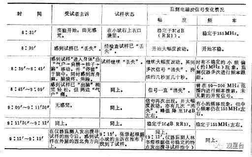 普洱茶降脂功效：真实还是谣言？探究科学研究与证据