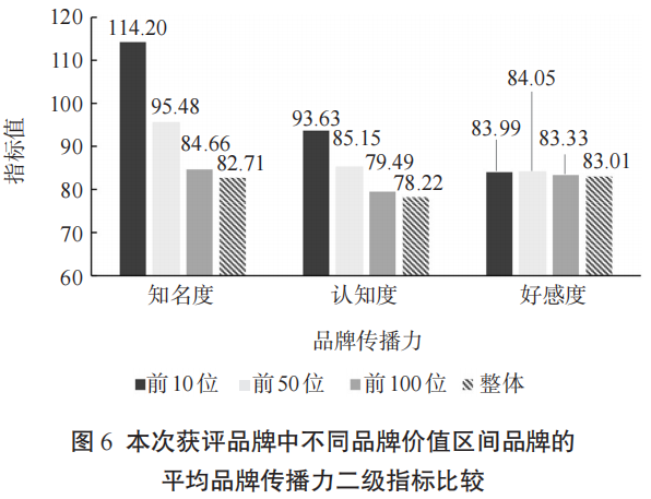 '今年普洱茶叶价格查询': 2023年普洱茶价格走势分析