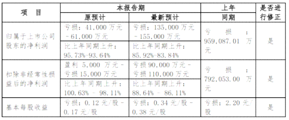 新探究和田玉的加工费用与市场价格之间的关系