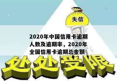 2020年全国信用卡逾期率揭秘：逾期的人有多少？