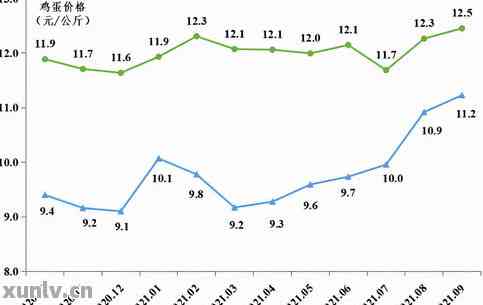 2023年芳村最新大益普洱茶价格行情分析：提供全方位的普洱茶信息