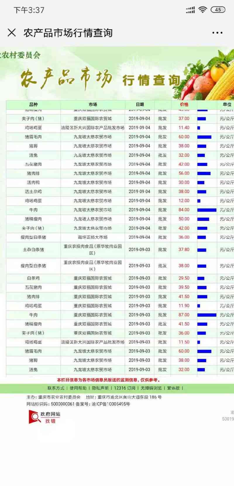 每日报价查询最新