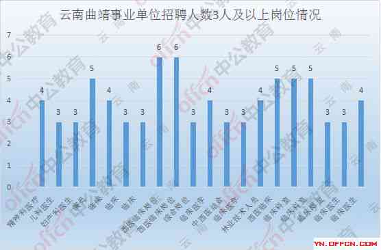 云南普洱茶各产区产量对比：揭示更大产区的优劣势与市场前景