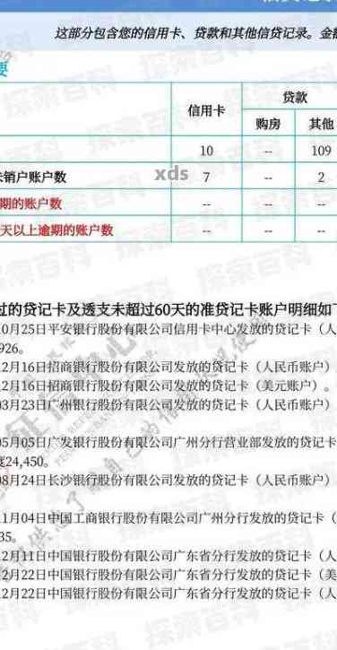 广发信用卡逾期一天会产生什么影响？、信用和银行会受到何种后果？