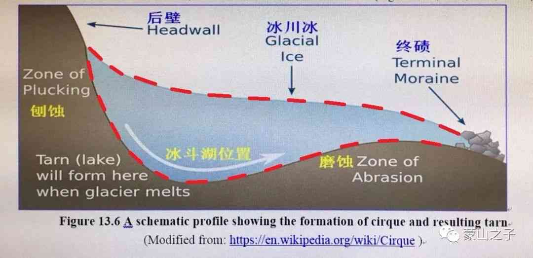 莫西沙带蜡皮壳：特性、形成原因、鉴别方法及常见用途