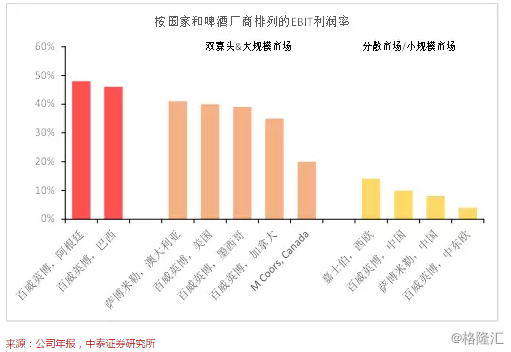 如何在越南有效地销售普洱茶以赚取利润？