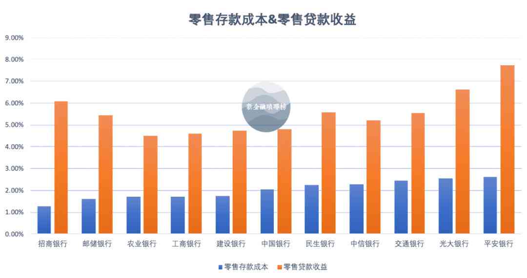 如何在越南有效地销售普洱茶以赚取利润？