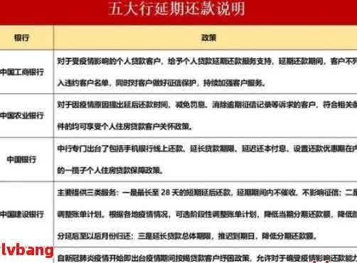 网贷逾期一天后还款，是否会受到影响及如何避免不良信用记录？