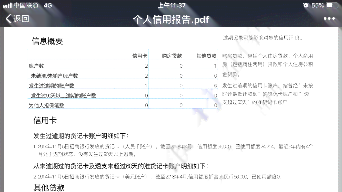 网贷逾期一天两天没事吧怎么办，怎么回事？会上吗？