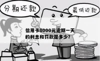 八千逾期一个月利息要多少： 8000块信用卡逾期1个月收多少利息