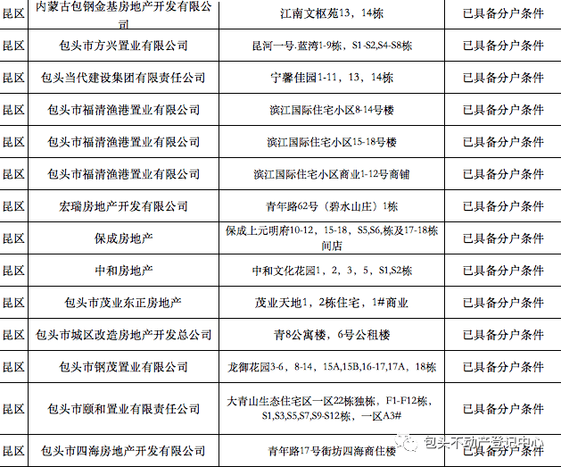 普洱茶界的十大名茶：详细列表与特点全面解析