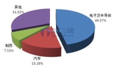 普洱茶的加工全流程与关键工序：从原料到成品，你了解吗？