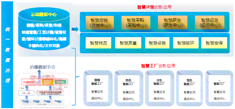 普洱茶的加工全流程与关键工序：从原料到成品，你了解吗？