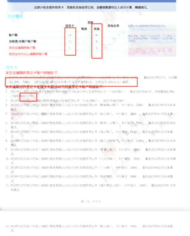 逾期8个月会上吗：如何处理8个月逾期导致的不良问题？